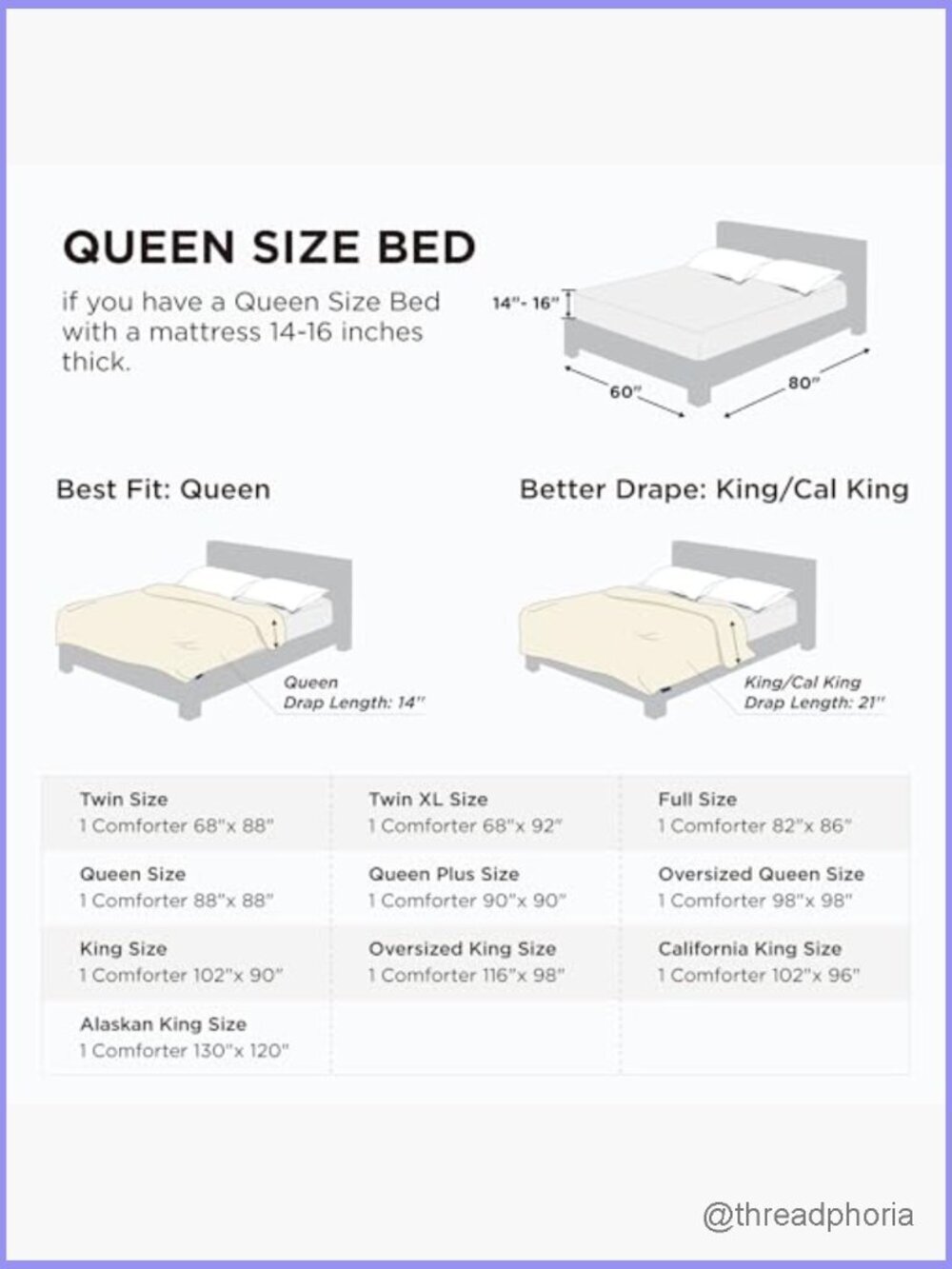 Queen Comforter Duvet Insert All Season Down Alternative Quilted with 8 Tabs - Picture 2 of 7